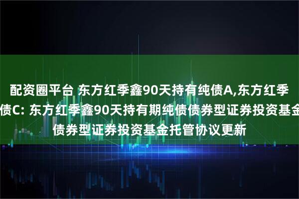 配资圈平台 东方红季鑫90天持有纯债A,东方红季鑫90天持有纯债C: 东方红季鑫90天持有期纯债债券型证券投资基金托管协议更新