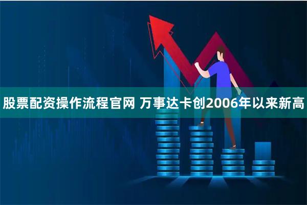 股票配资操作流程官网 万事达卡创2006年以来新高